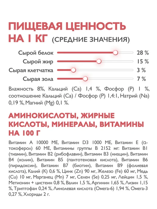 Сухой корм Брит кеа суперпремиум Жкт для собак, чувствительное пищеварение, ягненок, 1,5 кг, фото 8