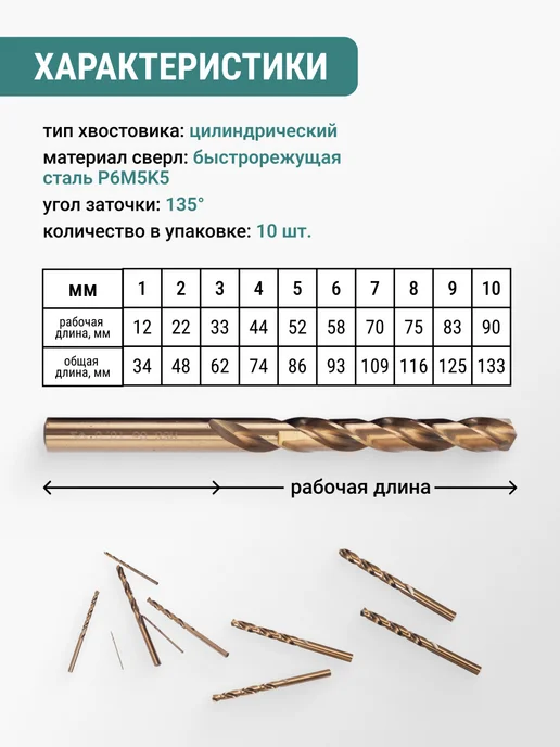 VIRA Набор кобальтовых сверл по металлу 1-10 мм Р6М5К5 10 шт, 10 шт, фото 2