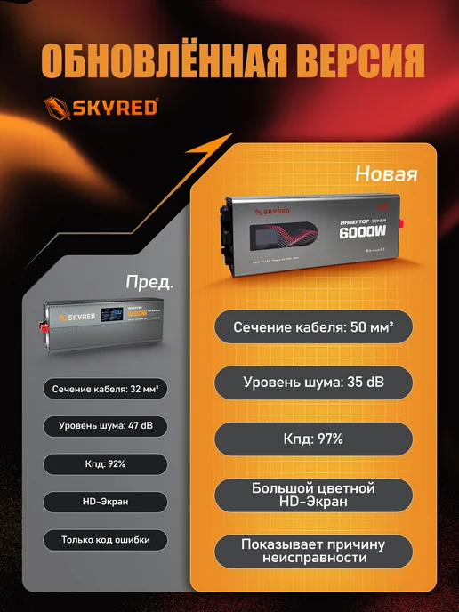 Skyred Автомобильный инвертор 12В–220В, 6000 Вт,чистая синусоида, 6000 Вт, фото 4