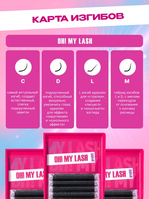 OH! MY LASH Готовые пучки 3D ресницы для наращивания микс D 0.10 8-15 мм, M 8-15, фото 4