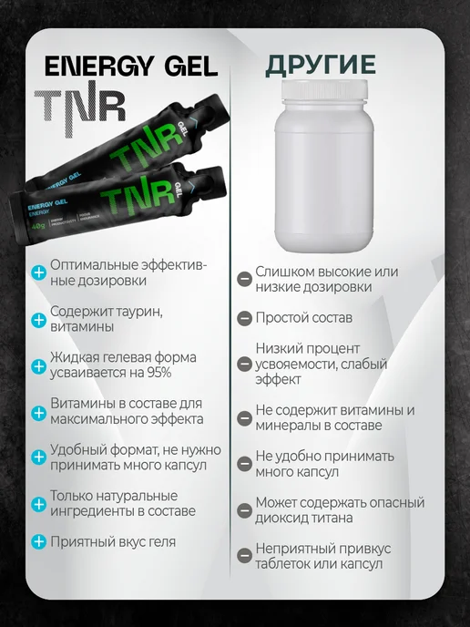 TNR Энергетический гель стик для бега, 20 шт, 20 шт, фото 6