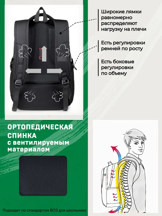 Klevo.brand Рюкзак городской спортивный школьный, черный, фото 3