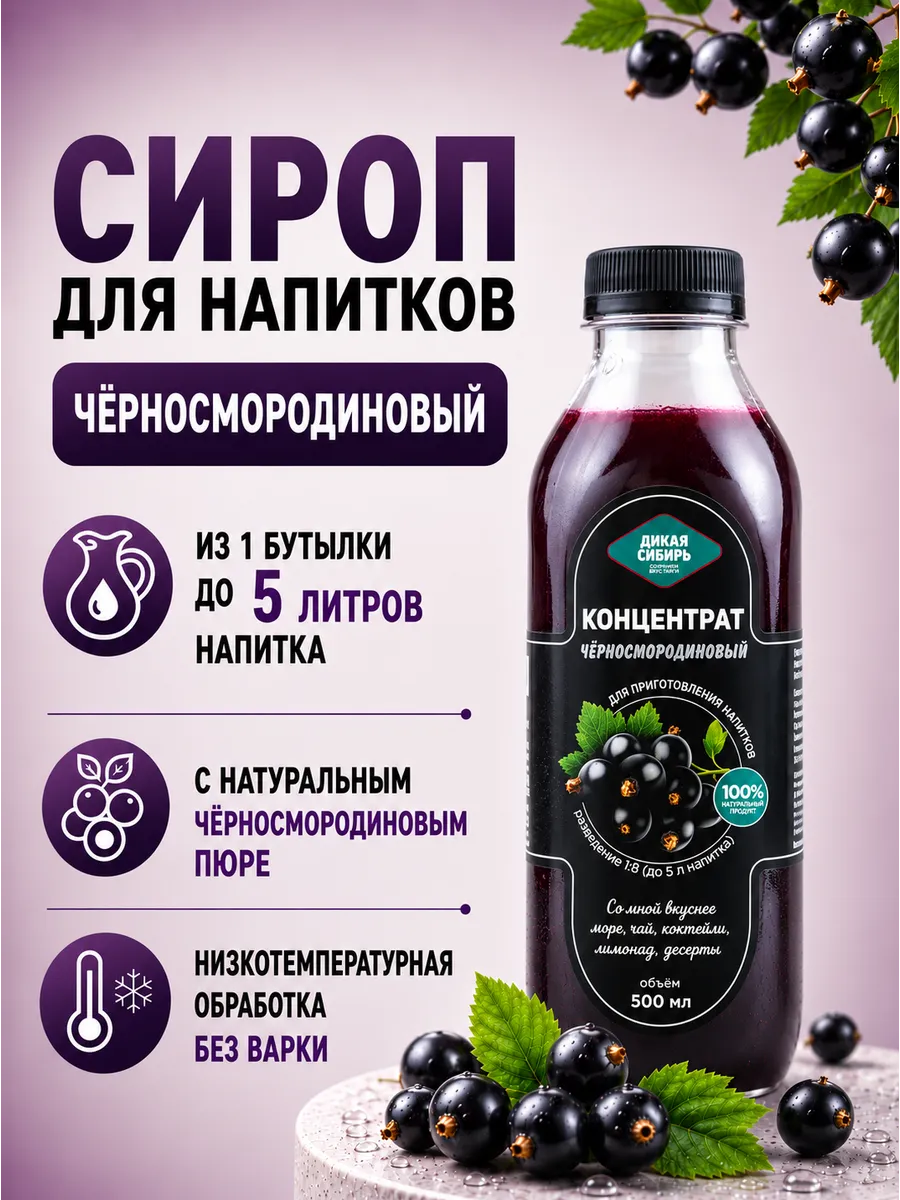 Сироп для коктейлей черная смородина