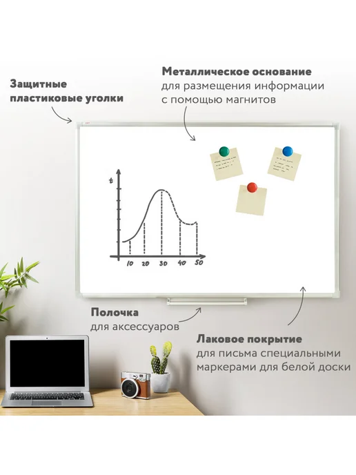 STAFF Доска магнитная маркерная на стену для офиса и дома 90х120см, 90x120 см, фото 3