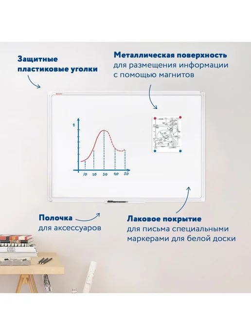 Brauberg Доска магнитная маркерная на стену для офиса и дома 90х120см, белый, фото 3