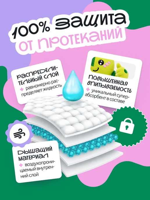 Планета минизавров Трусики - подгузники 3 размер М, 5-11 кг, 46 штук, 511 кг, фото 2