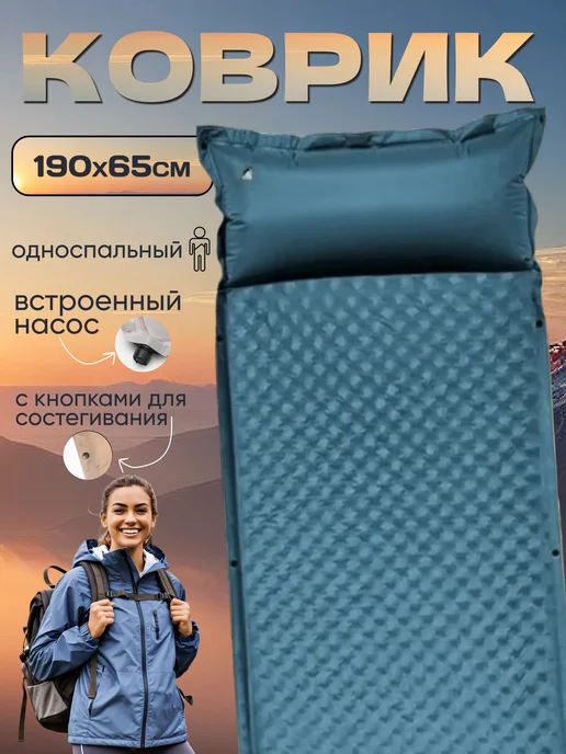 MigMax Коврик туристический самонадувающийся в палатку, синий