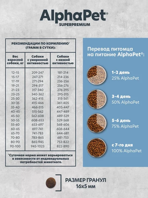 Сухой корм AlphaPet Белая для собак, крупные, средние, рыба, 2 кг, фото 3