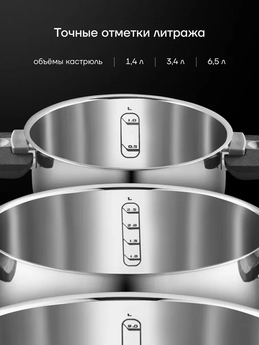 POLARIS Набор кастрюль для индукционной плиты Master Keep-6S, белый, фото 8
