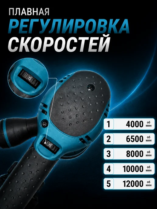 ИЗМЕРЕНИЕ Шлифмашина эксцентриковая 125 мм, 450 Вт, 12000 об мин, 450 Вт, фото 4