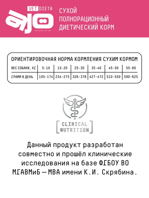 Сухой корм AJO Vetdiet Gastro для собак, 2 кг, фото 2