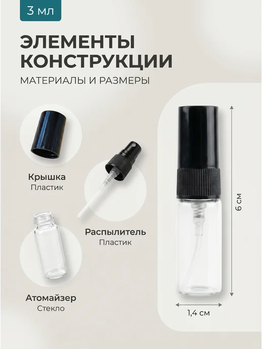 InLeoShop Атомайзер для духов 3 мл, 3 мл, фото 7