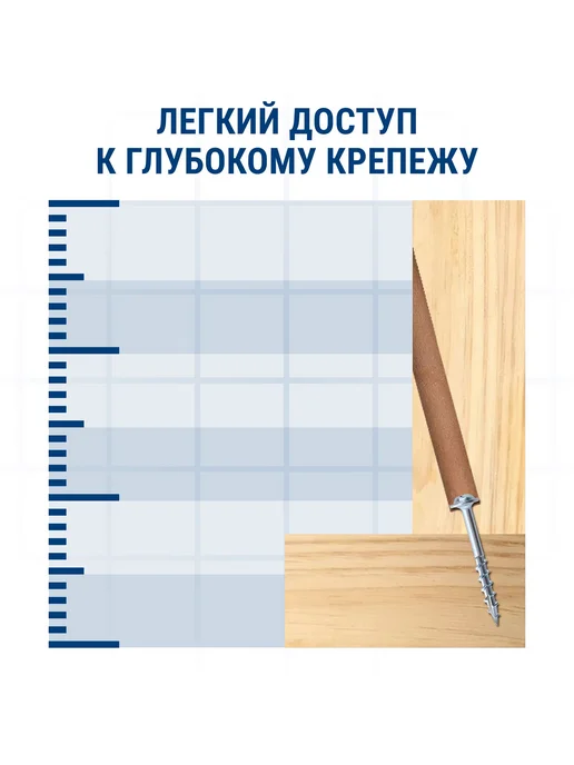 Практика Биты для шуруповерта PZ-2 х 110 мм, 2x110 мм, фото 3
