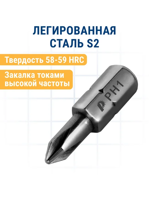 Практика Биты для шуруповерта PH-1 х 25 мм, 1x25 мм, 2 шт, фото 4