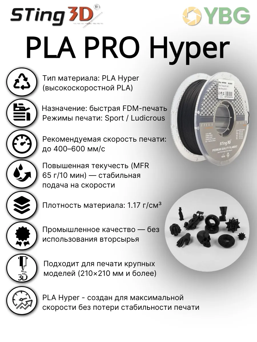 PLA-Hyper пластик для 3D-принтера чёрный — фото 5