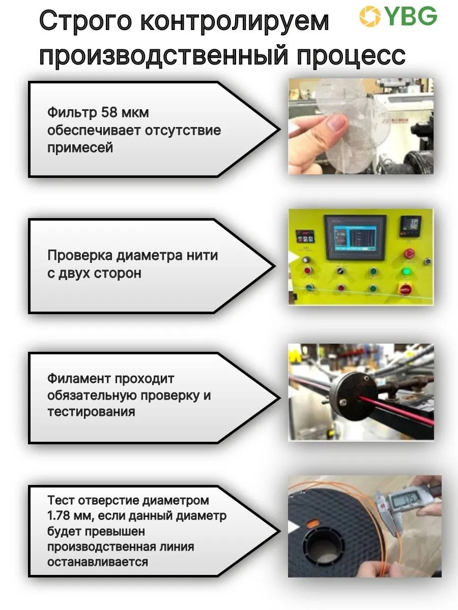 PLA пластик Sting3D белый 1кг — фото 9