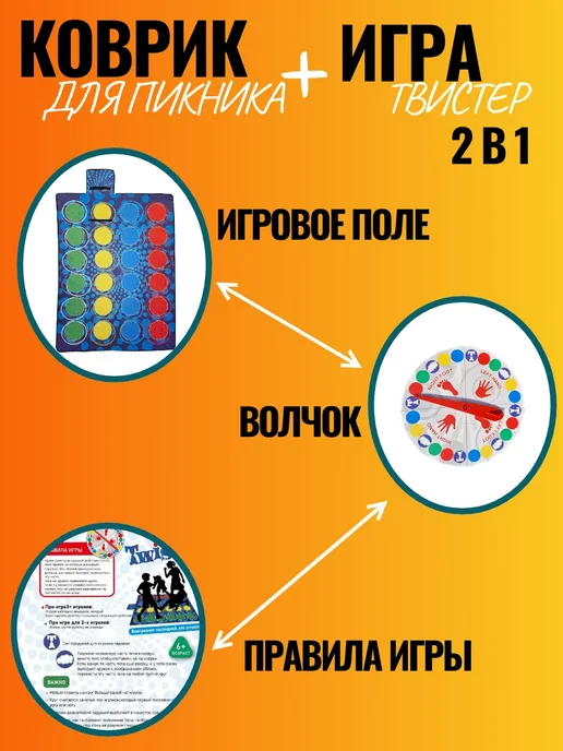 Коврик для пляжа,пикника и кемпинга, вариант, фото 3