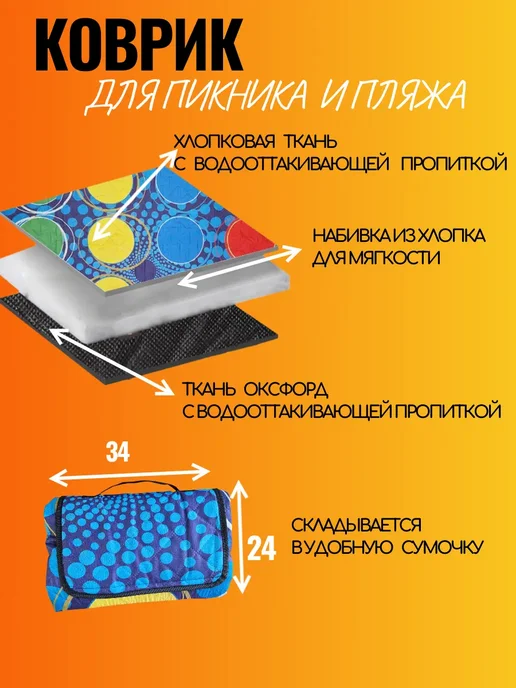 Коврик для пляжа,пикника и кемпинга, вариант, фото 4