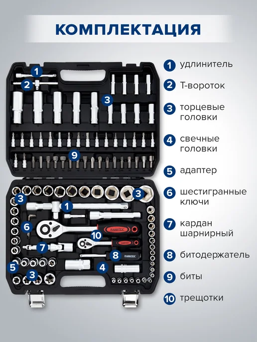 грандмастер Набор инструментов для автомобиля профессиональный 108 предм, вариант, фото 4