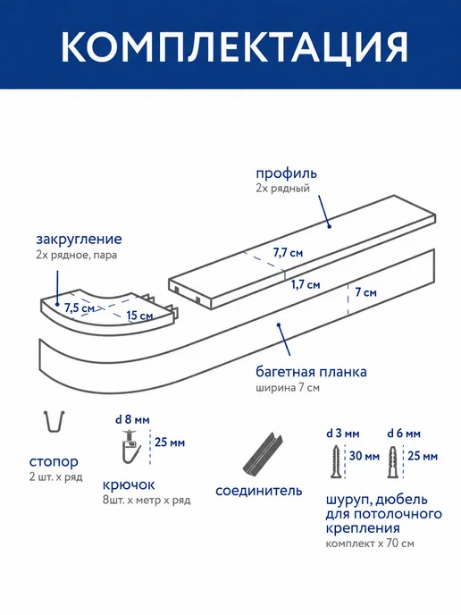 Jumilia Карниз для штор потолочный 200 двухрядный угловой с блендой, серый, фото 8