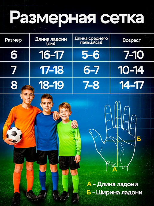 MKush Sport Вратарские перчатки футбольные, синий, фото 5