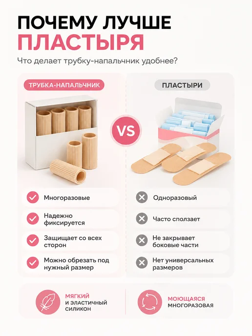 Напальчники - трубка от мозолей и натираний L, вариант, фото 6