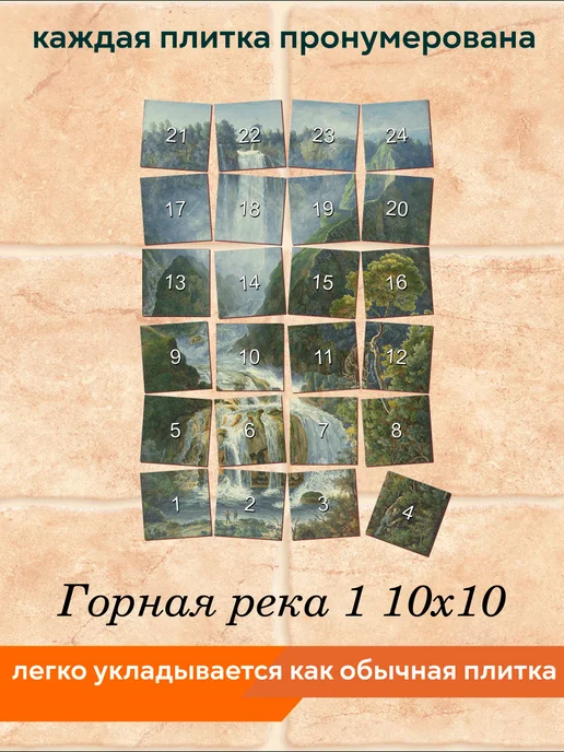fres-co Панно из керамической плитки Горная река 1 20х20, 10x10, фото 6