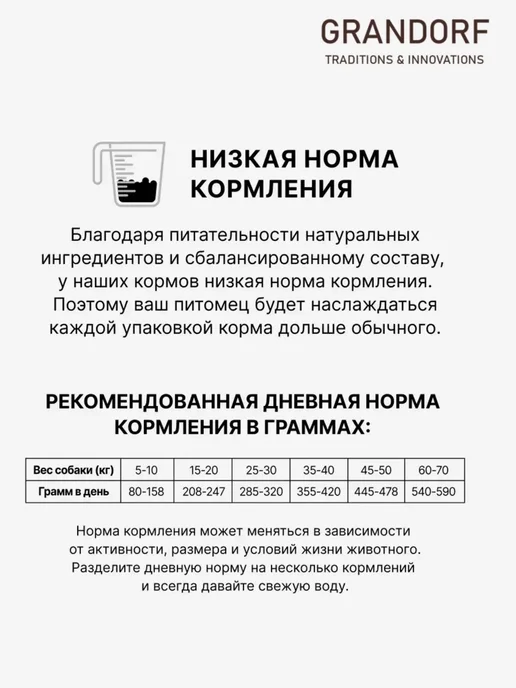 Сухой корм Grandorf fresh Грандорф для собак, крупные, средние, индейка, ягненок, 10 кг, фото 5