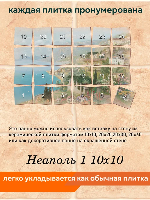 fres-co Панно из керамической плитки Неаполь 1 20х20, 10x10, фото 6