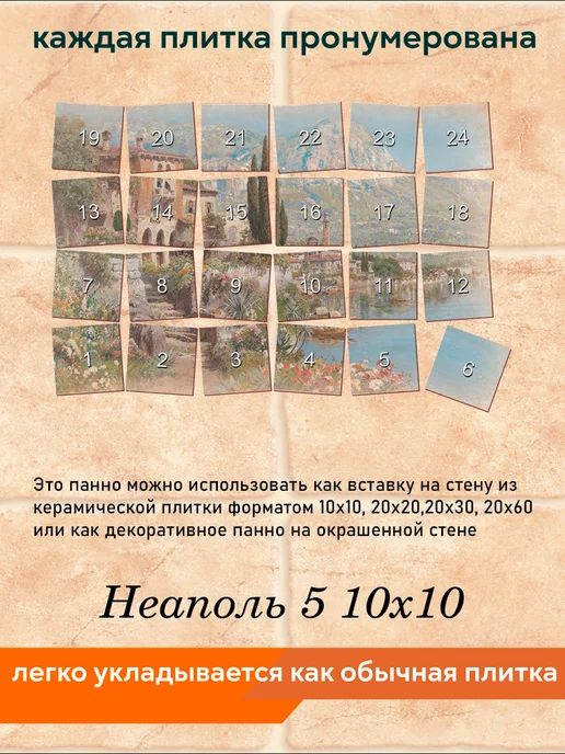 fres-co Панно из керамической плитки Неаполь 5 20х20, 10x10, фото 6