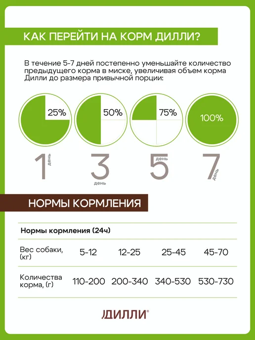 Сухой корм ДИЛЛИ Активных для собак, взрослые, 14 кг, фото 4