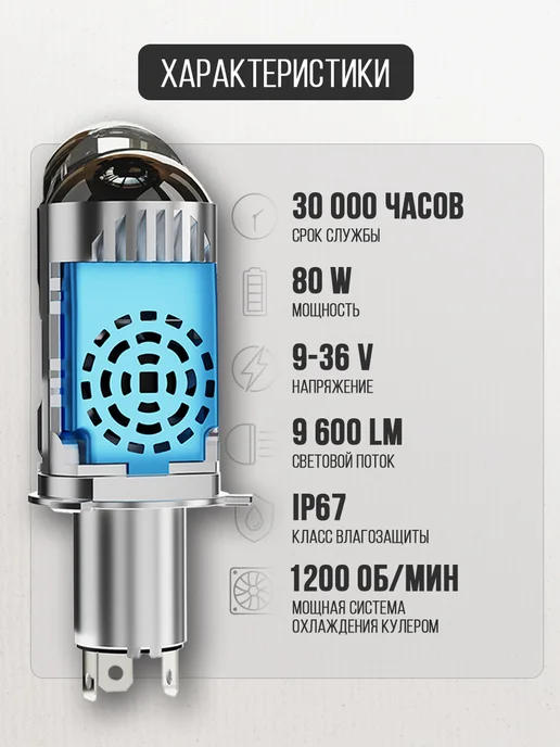 AUTO LED BRANDS Светодиодные мини линзы H4 для автомобиля, вариант, фото 2