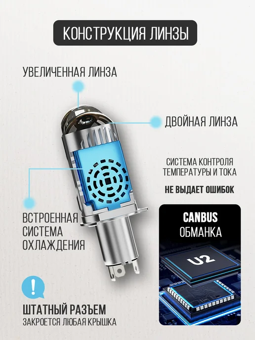 AUTO LED BRANDS Светодиодные мини линзы H4 для автомобиля, вариант, фото 3