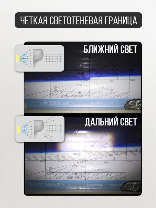 AUTO LED BRANDS Светодиодные мини линзы H4 для автомобиля, вариант, фото 4