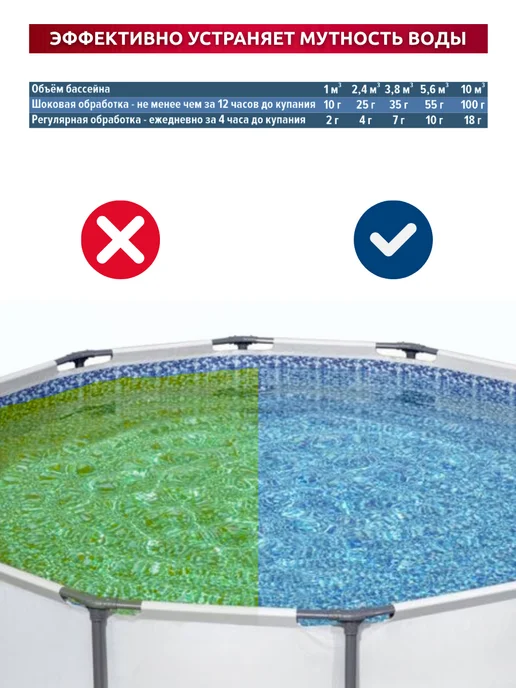 Aqualeon Средство для бассейна Дезинфектор 500 г, 500 г, фото 4