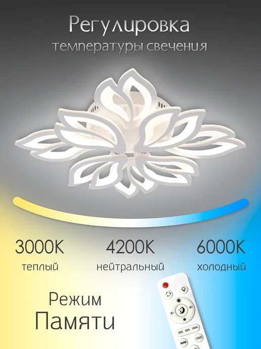 WEDO LIGHT Люстра потолочная белая для спальни и кухни, белый, фото 3