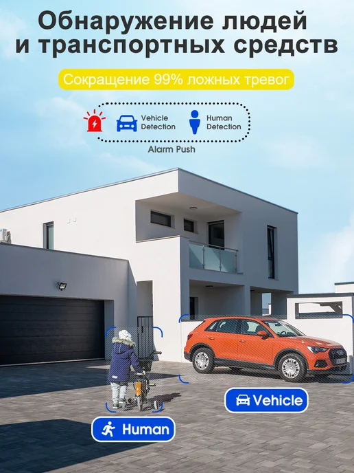 GUYSGEEK Видеорегистратор видеонаблюдения на 4-каналов 5МП нет HDD, черный, фото 6