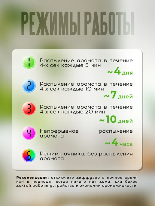 VENEW Автоматический ароматизатор для дома арома диффузор воздуха, белый, фото 2