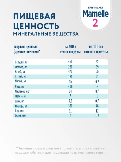 Mamelle Cмесь сухая молочная Мамель 2 с 6 до 12 мес, 600г Х 2 шт, 600 г, 2 шт, фото 7