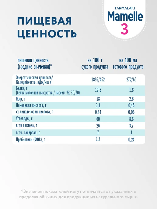 Mamelle Сухой молочный напиток Мамель 3 с 12 мес, 600г Х 2 шт, 600 г, 2 шт, фото 5