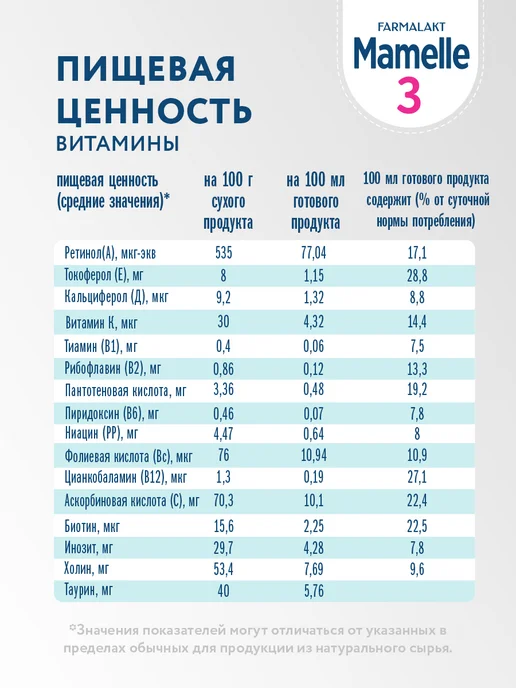 Mamelle Сухой молочный напиток Мамель 3 с 12 мес, 600г Х 2 шт, 600 г, 2 шт, фото 6