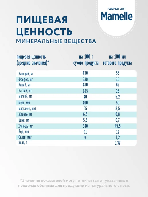Mamelle Смесь сухая молочная Мамель с 0 до 12 мес, 600г Х 4 шт, 600 г, 4 шт, фото 6