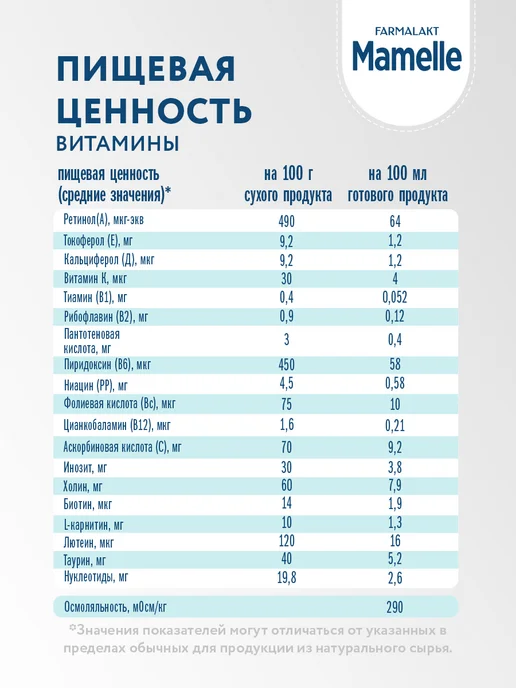 Mamelle Смесь сухая молочная Мамель с 0 до 12 мес, 600г Х 4 шт, 600 г, 4 шт, фото 7