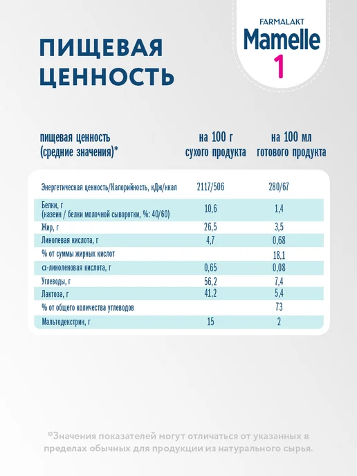 Mamelle Смесь сухая молочная Мамель 1 с 0 до 6 мес, 600г Х 2 шт, 600 г, 2 шт, фото 7