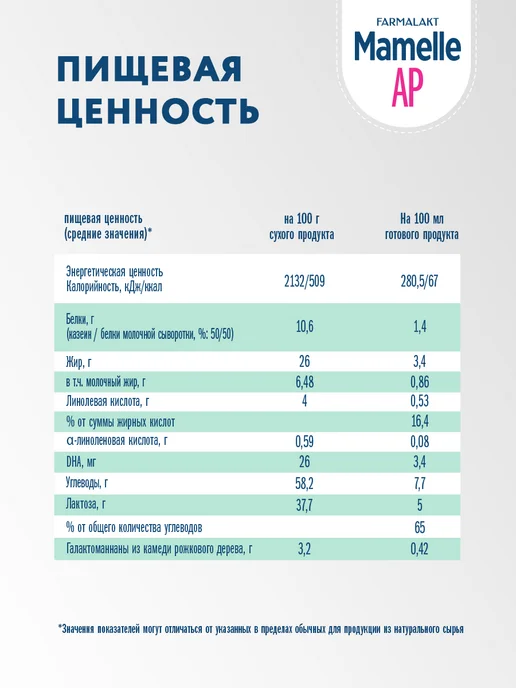 Mamelle Смесь сухая антирефлюксная Мамель с 0 до 12 мес, 300г Х 3шт, 300 г, 3 шт, фото 6