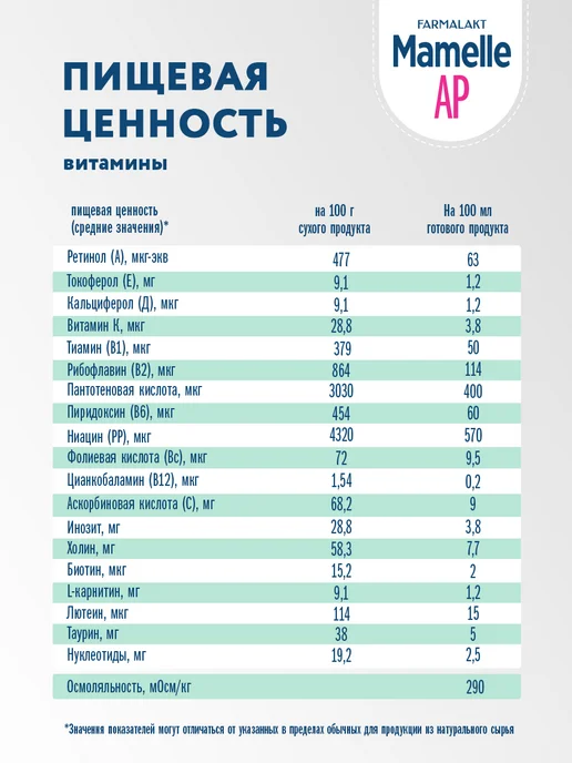 Mamelle Смесь сухая антирефлюксная Мамель с 0 до 12 мес, 300г Х 3шт, 300 г, 3 шт, фото 8