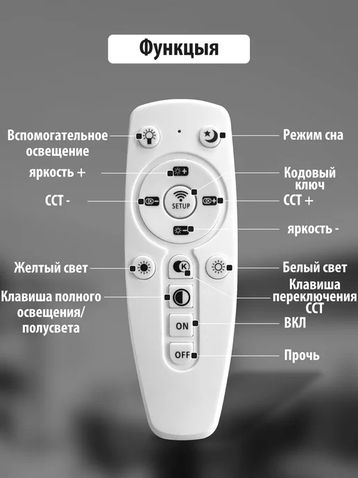JACKSUN Люстра потолочная светодиодная с пультом и приложением лофт, черный, фото 7