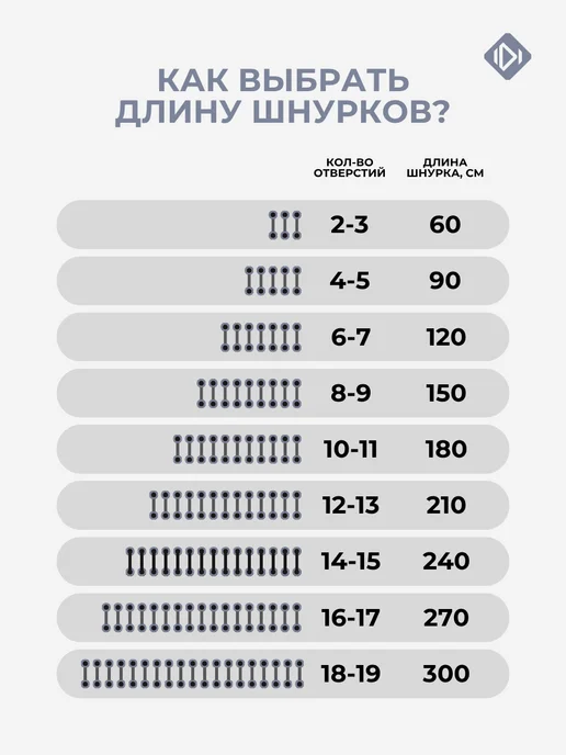 IERDI Шнурки - резинки на кроссовки и туфли, белый, фото 4