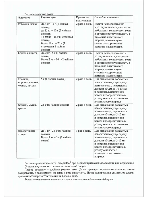 СИЛМА ТНК ЭНТЕРОЗОО паста при заболеваниях ЖКТ у животных, 100г, 100 г, фото 6