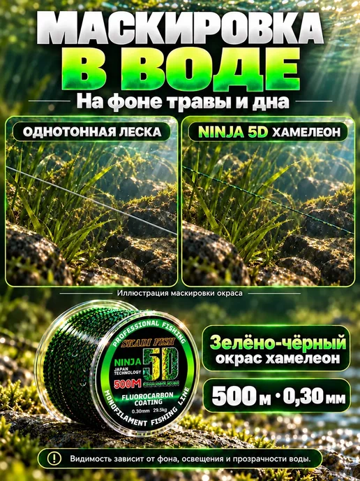 Skadi Fish Леска рыболовная 5D Хамелеон зеленая 0,25мм 19кг 500м, 29,5 кг, 500 м, фото 5